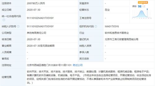 注冊資本20億，央行旗下金融科技公司再添新軍，計算機軟件開發成核心