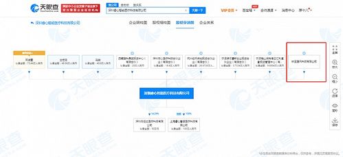 騰訊關聯公司布局醫療科技，投資深圳睿心智能醫療科技